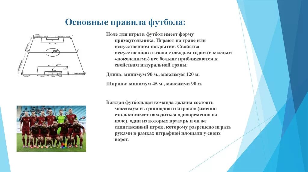 Сколько правил в футболе. Правила игры в футбол. Футбол. Правила.. Основные правила футбола. Описание игры футбол.