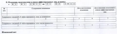 Лицо аффилированное с иноагентом