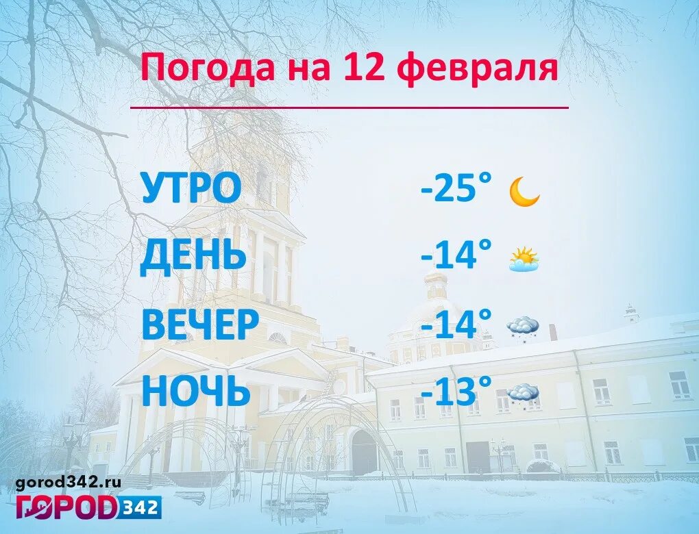 Погода на пятницу 12. Температура на 12 февраля. погода на 11 декабря. погода на 12 февраля. климат казани.