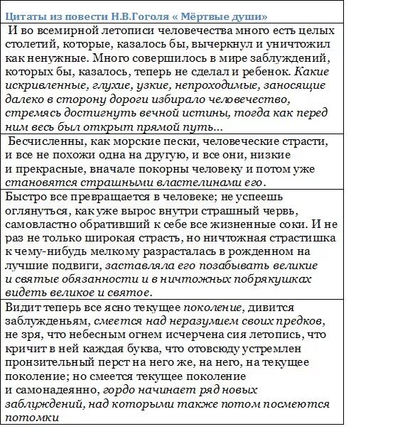 Один пошлее другого мертвые души сочинение. Мертвые души Аргументы. Мёртвые души Аргументы для сочинения ЕГЭ. Сочинение мертвые души.