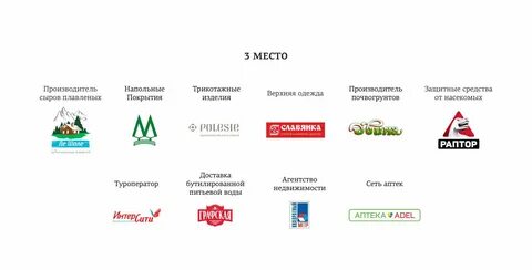 Бренды 2022 года