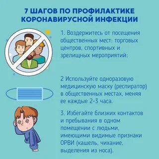 Правила профилактики заболевания