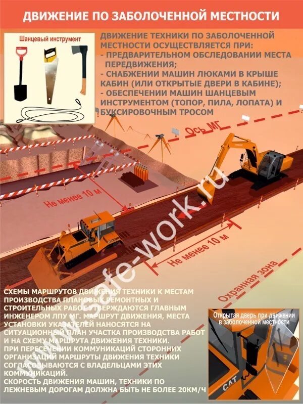 Работа крана. Производство работ в охранной зоне коммуникаций. Охранная зона сети теплотрассы. Производство работ в охранной зоне коммуникаций. 4 кв подземного.