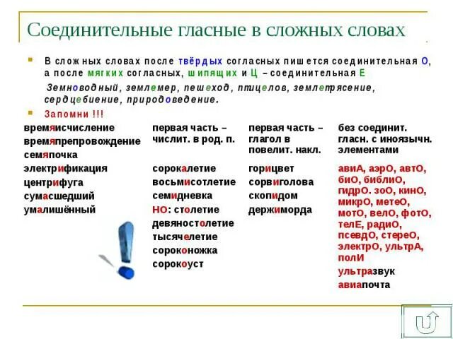 Соединительные гласные о и е в сложных. Правило соединительной гласной в сложных словах. Соединительные гласные о и е в сложных словах. Сложные слова с соединительной о.