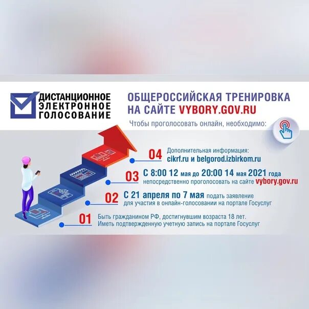 Как проголосовать дистанционно в москве в 2024