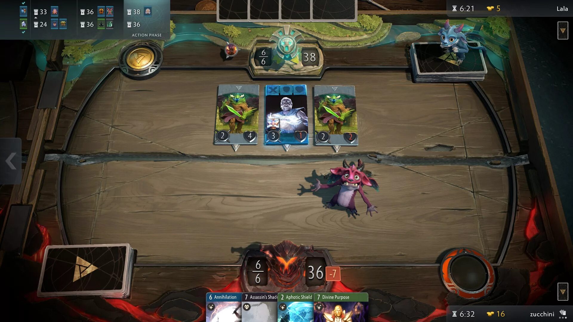 Artifact dependencies
