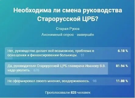 Телефон больницы старая русса