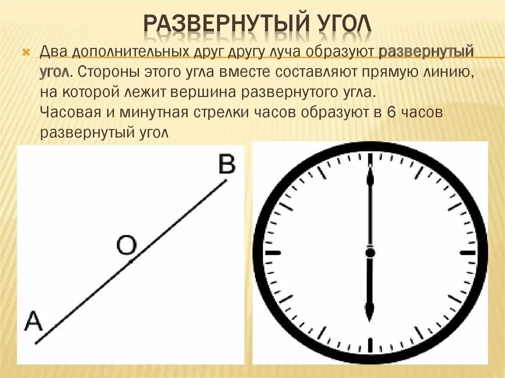 Сколько прямых углов в часах