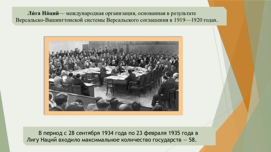 Первое заседание Лиги наций 1919. 1919 Г. − учреждение Лиги наций. Лига наций 1920-30. Лига наций 1921 год.