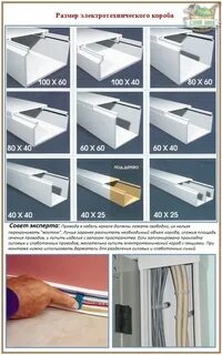 Размеры короб канала