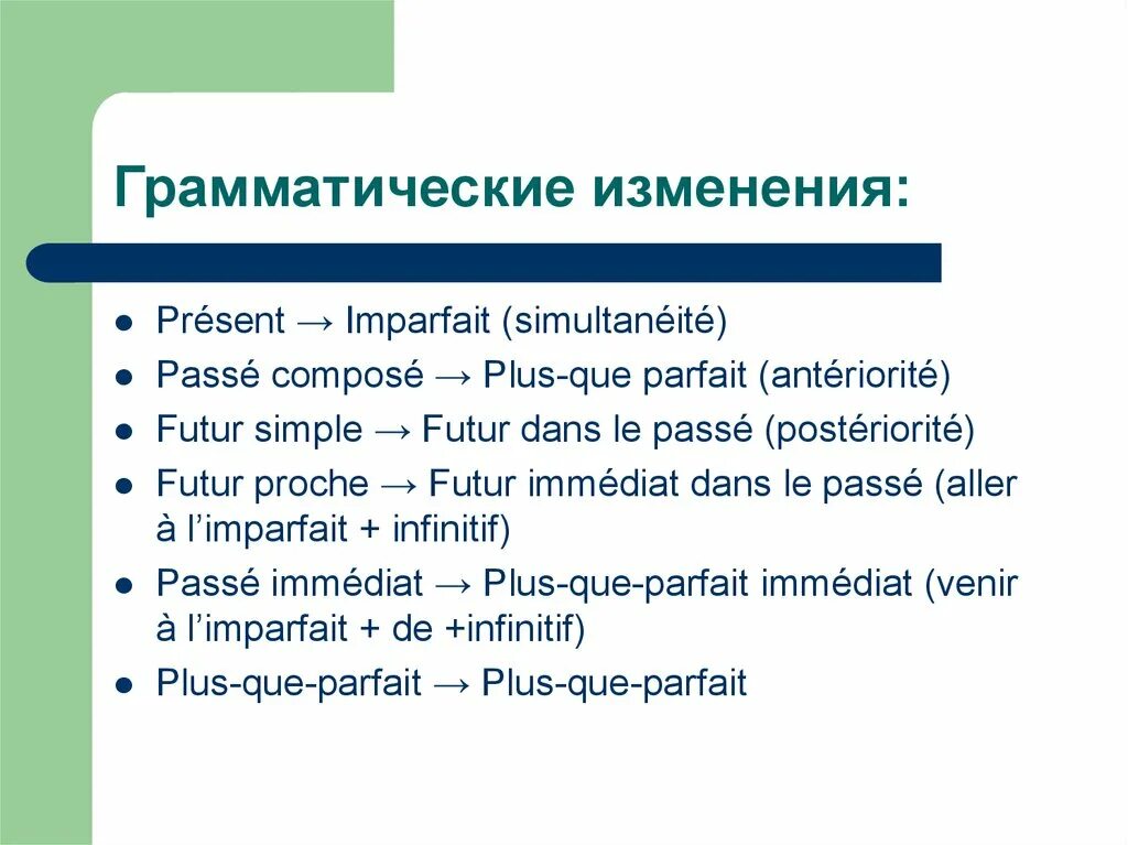 Futur immediat. Грамматические изменения. Plan du present во французском. Concordance des Temps во французском. Temps de l'indicatif.