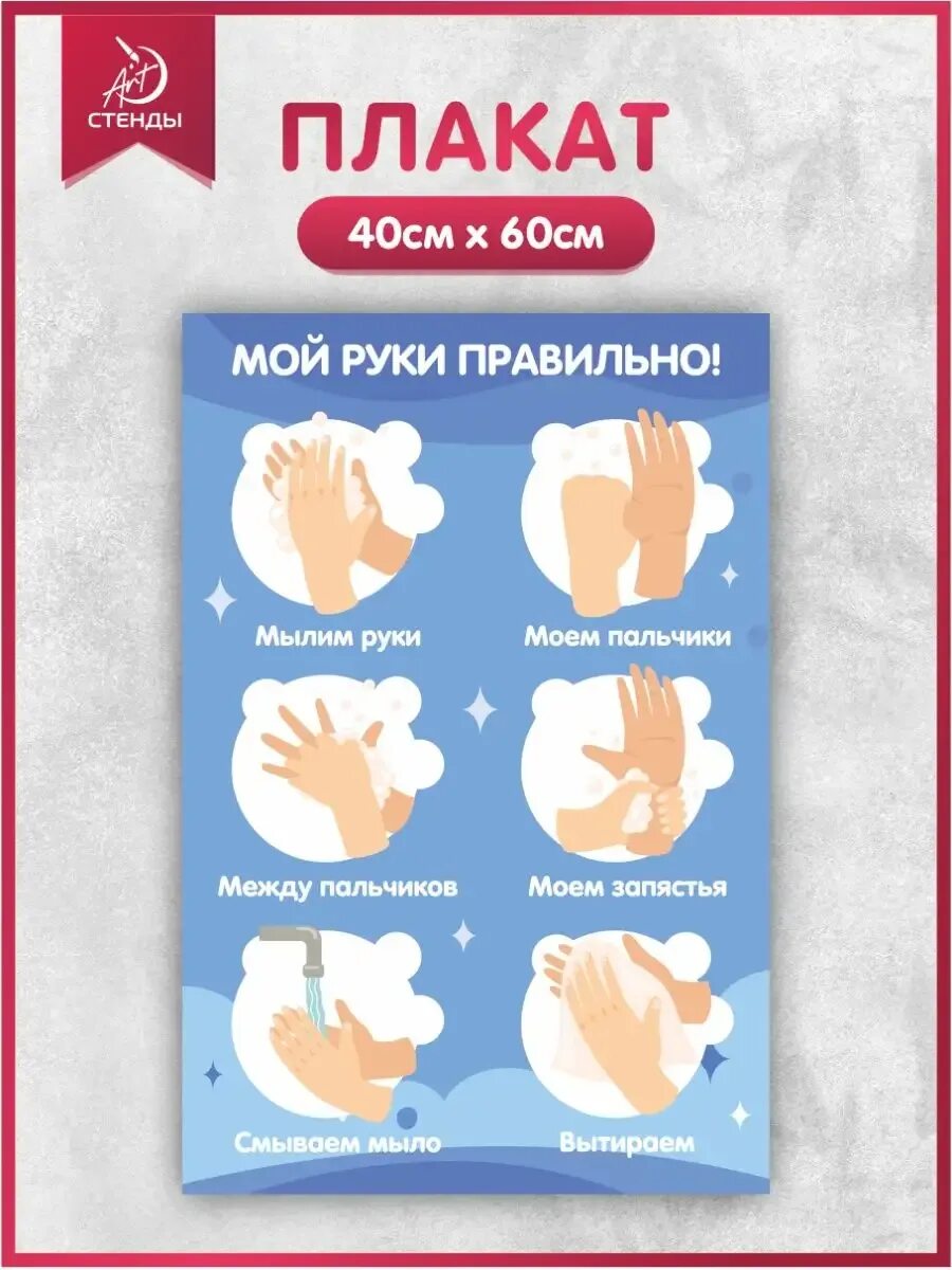 Акция моем руки правильно. Плакат мытье рук. моем руки правильно плакат. моем руки правильно. правильное мытье рук.