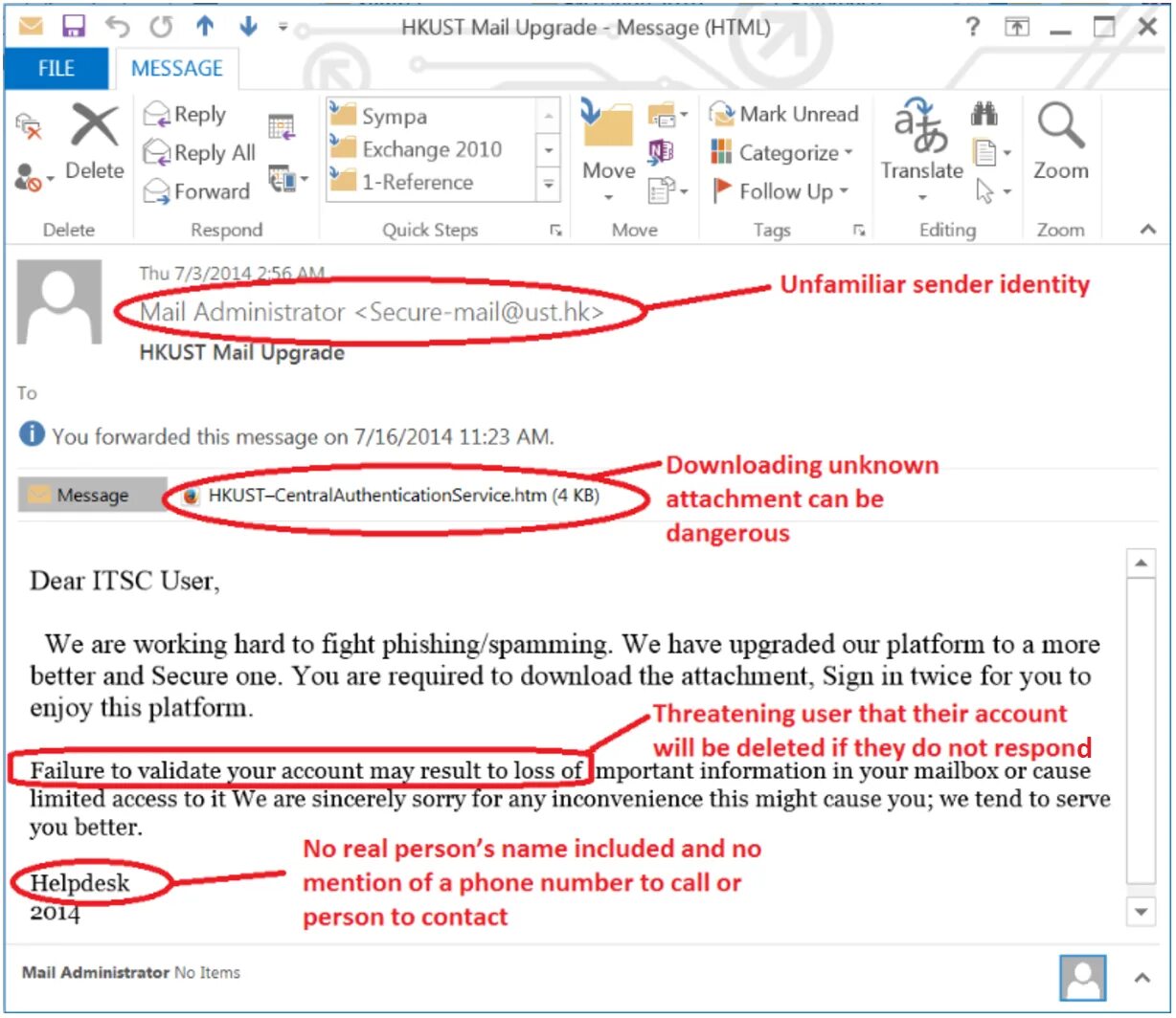 Email address your message. Phishing mail. email фишинг. phishing examples. email phishing scheme.
