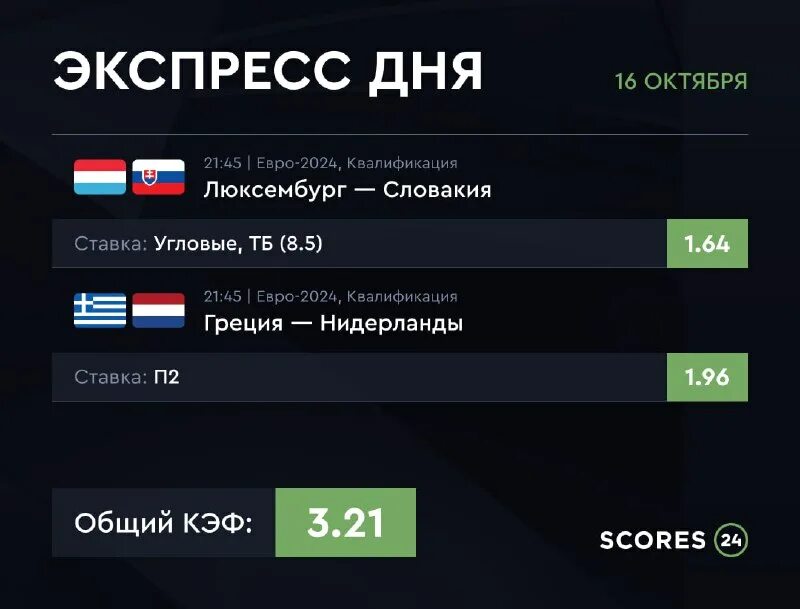 Scores 24 экспресс. Scores 24 экспресс