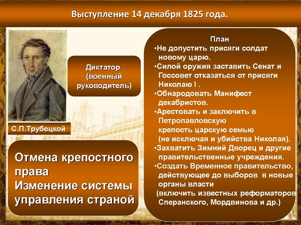 Выступление северного общества. План Декабристов 1825. План Декабристов на 14 декабря 1825 г. Выступление Северного общества 14 декабря 1825. План Восстания 1825.