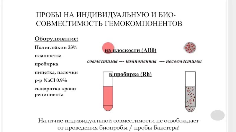 Проба сыворотки крови. Оснащение для проведения проб на совместимость. Полиглюкин 33 для определения группы крови. Определение индивидуальной совместимости крови донора и реципиента. Определение пробы на совместимость крови.