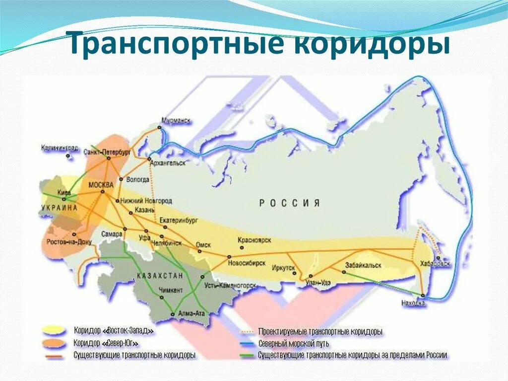 Международные транспортные россии