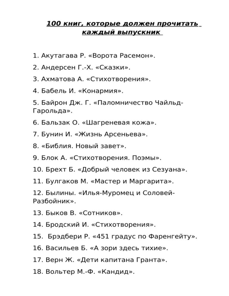 100 книг которые должен прочитать. Книги которые должен прочитать каждый человек. список литературы который должен прочитать каждый. список книг которые должен прочитать каждый человек. книги который должен прочитать каждый.