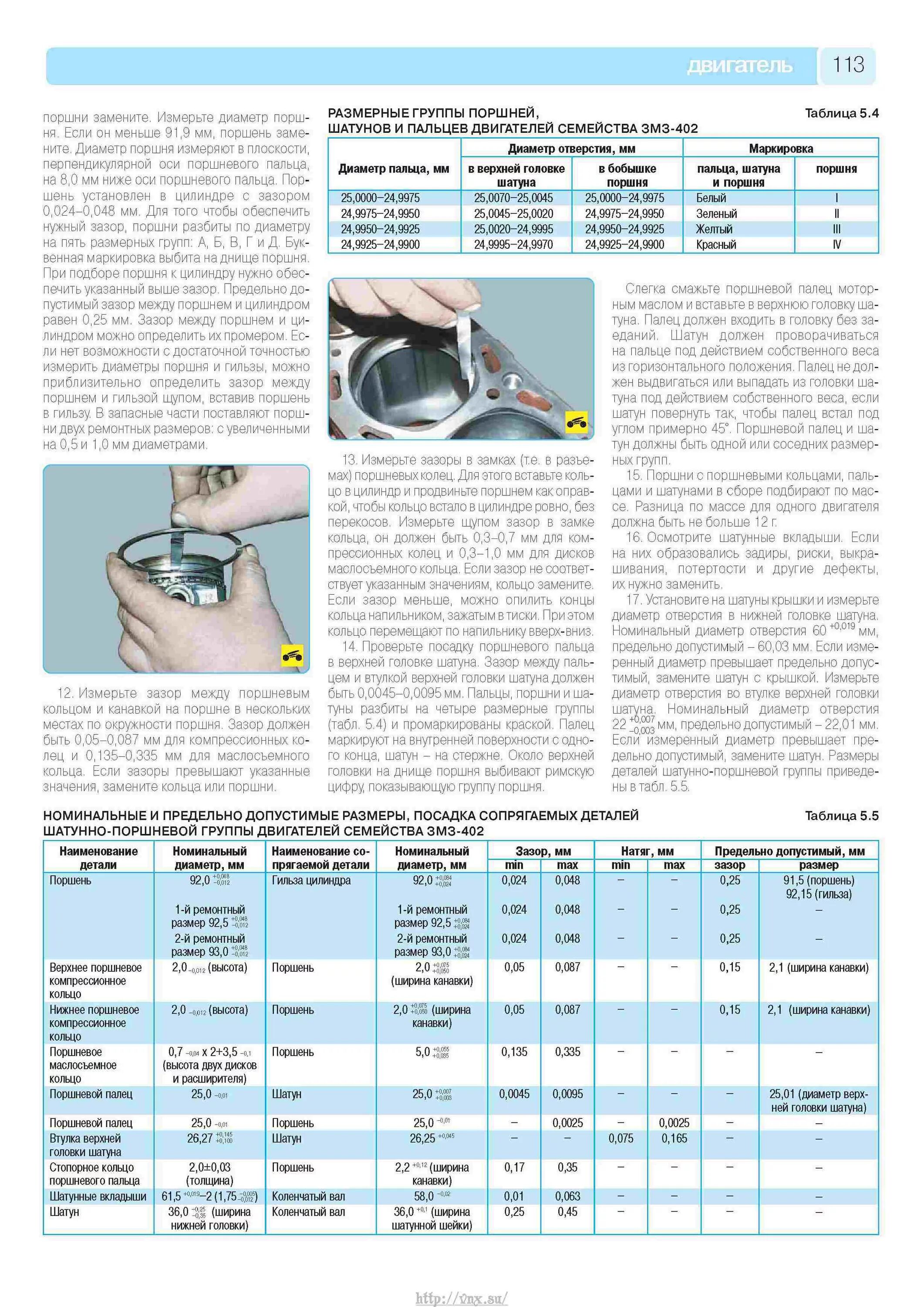 Максимально допустимый зазор. Зазор поршневых колец ЗМЗ 409. Тепловой зазор колец ЗМЗ 405 двигатель. Зазор колец ЗМЗ 405. Тепловой зазор колец ЗМЗ 406.