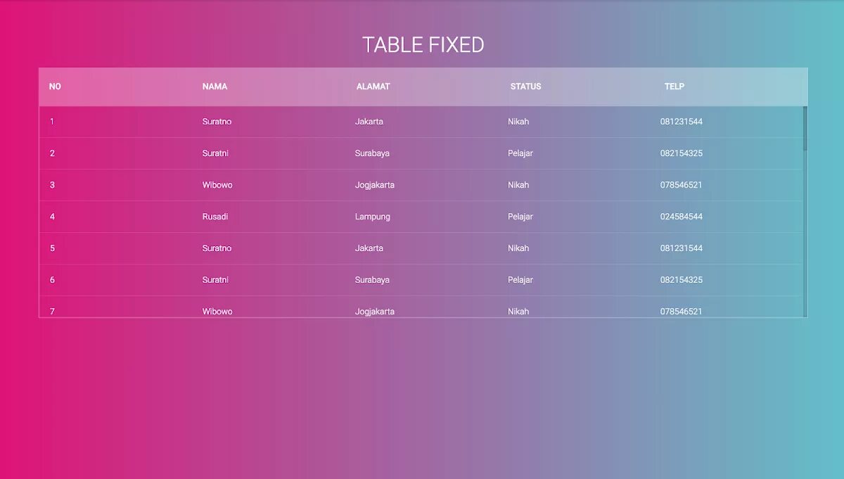 Стиль оформления таблиц. Table таблица CSS. Красивые таблицы CSS. Красивая таблица. Красивые таблицы html.