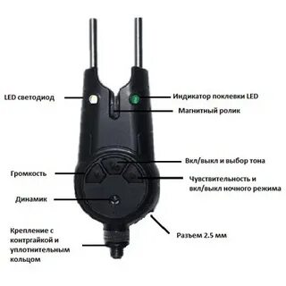 Сигнализатор инструкция
