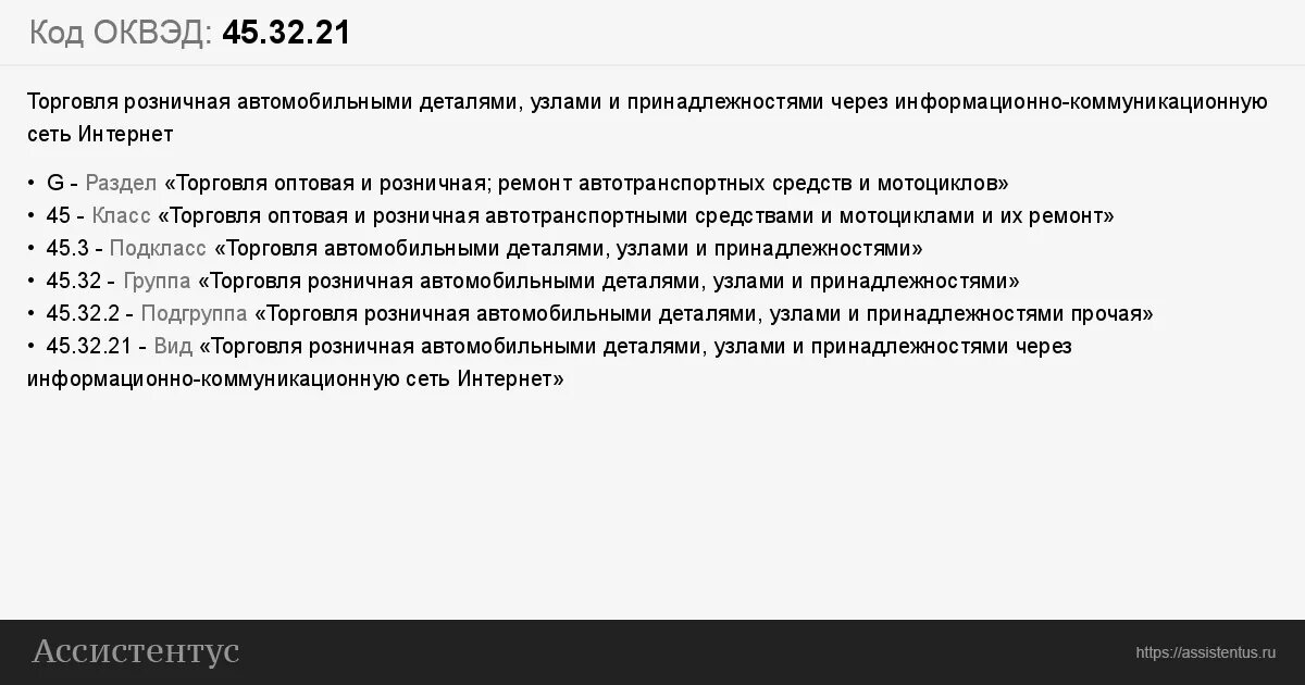 94.99 оквэд расшифровка. 94.99 оквэд расшифровка