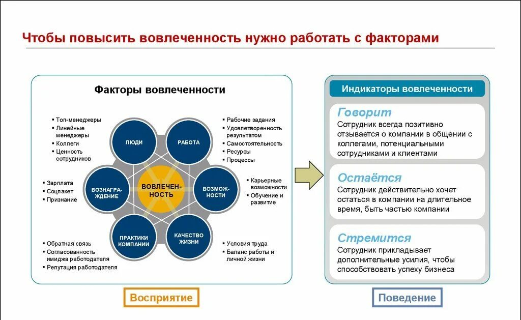 Что полезного и нужного предложить компании