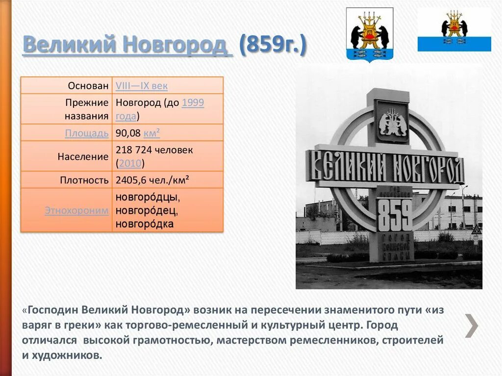 Когда основан нижний новгород. Великий Новгород год основания. Основатели города Великого Новгорода. Дата основания Великого Новгорода. Великий Новгород 859.