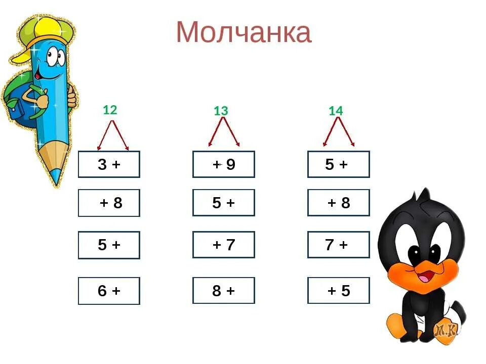 Устный счёт 2 класс математика таблица. Устный счет по математике 2 класс школа России 4 четверть. Задания для устного счета. Занимательный устный счет. Карточка устный счет 3 класс