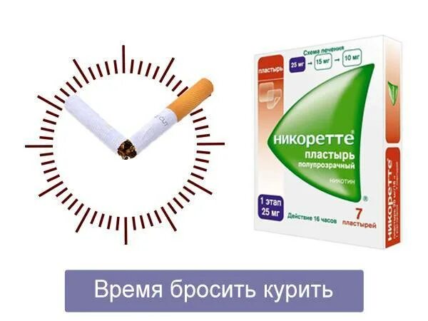 Таблетки помогающие бросить курить. Никоретте пластырь. Пластырь от курения. Никотиновые пластыри никоретте. Пластырь для бросания курить.