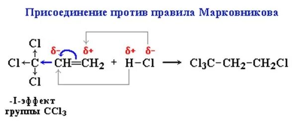 Реакции присоединения алкенов против правила Марковникова. Реакции против Марковникова механизм. Реакции против правила Марковникова Алкены. Механизм присоединения галогеноводородов к алкенам. 03 33 3 3 3 3