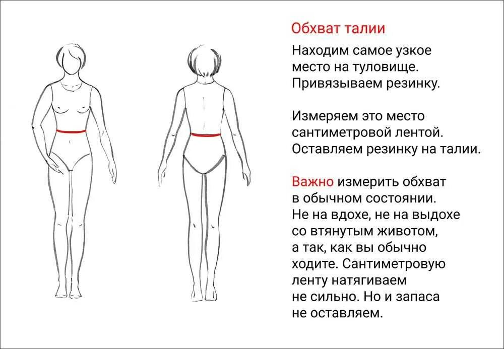 Измерение окружности тела. Окружность талии как измерить. Как измерить талию у женщин сантиметром правильно. Как правильно измерить объем талии. Обхват талии как измерить.