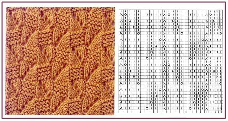 Best 12 Super knitting loom square stitch patterns 53 ideas #knitting - SkillOfK