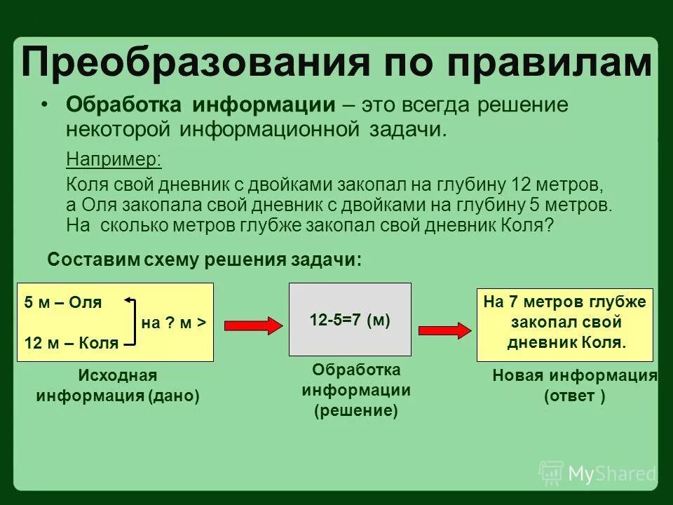 Как называется решение некоторой информационной задачи. Как называется решение некоторой информационной задачи. Как называется решение некоторой информационной задачи. Методы решения задач обработки информации. Решение информационных задач.