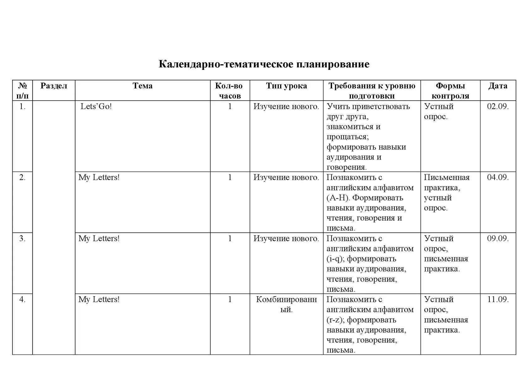 Календарно тематический план по бисероплетению. Календарно тематический план с формами контроля. Формы контроля в календарно-тематическом планировании. Календарный план по волейболу кружок.