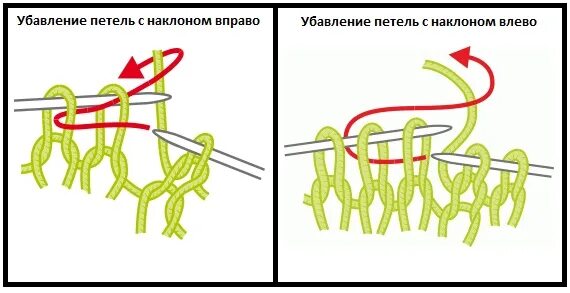 Две лицевые вправо. Убавление петель с наклоном влево и вправо. Убавка петель с наклоном вправо. Убавка петель с наклоном влево и вправо. Убавки спицами с наклоном.