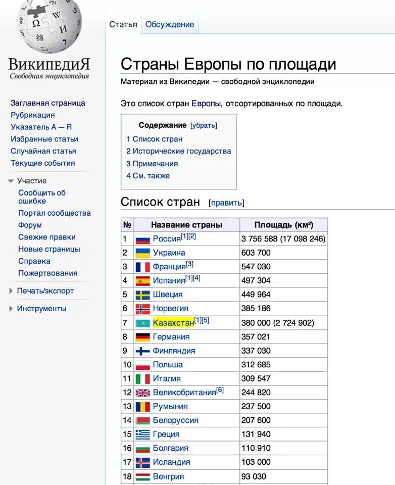 Самая большая страна западной европы по площади. Страны Европы по площади территории таблица. Самая большая СТРАНАМЕВРОПЫ. Территория европейских стран площадь. Размеры европейских стран.