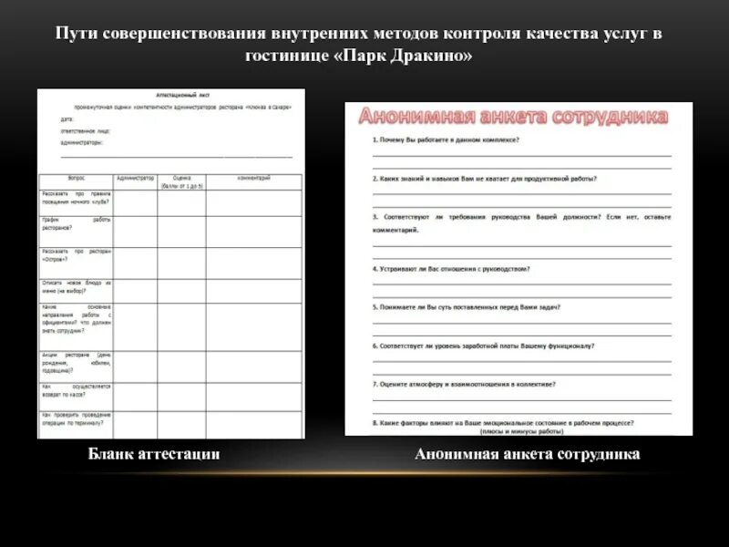 Гост качество услуг. Анкета гостиницы качество обслуживания. Анкета в гостинице. Анкета контроля качества. Анкета по качеству обслуживания в гостинице.