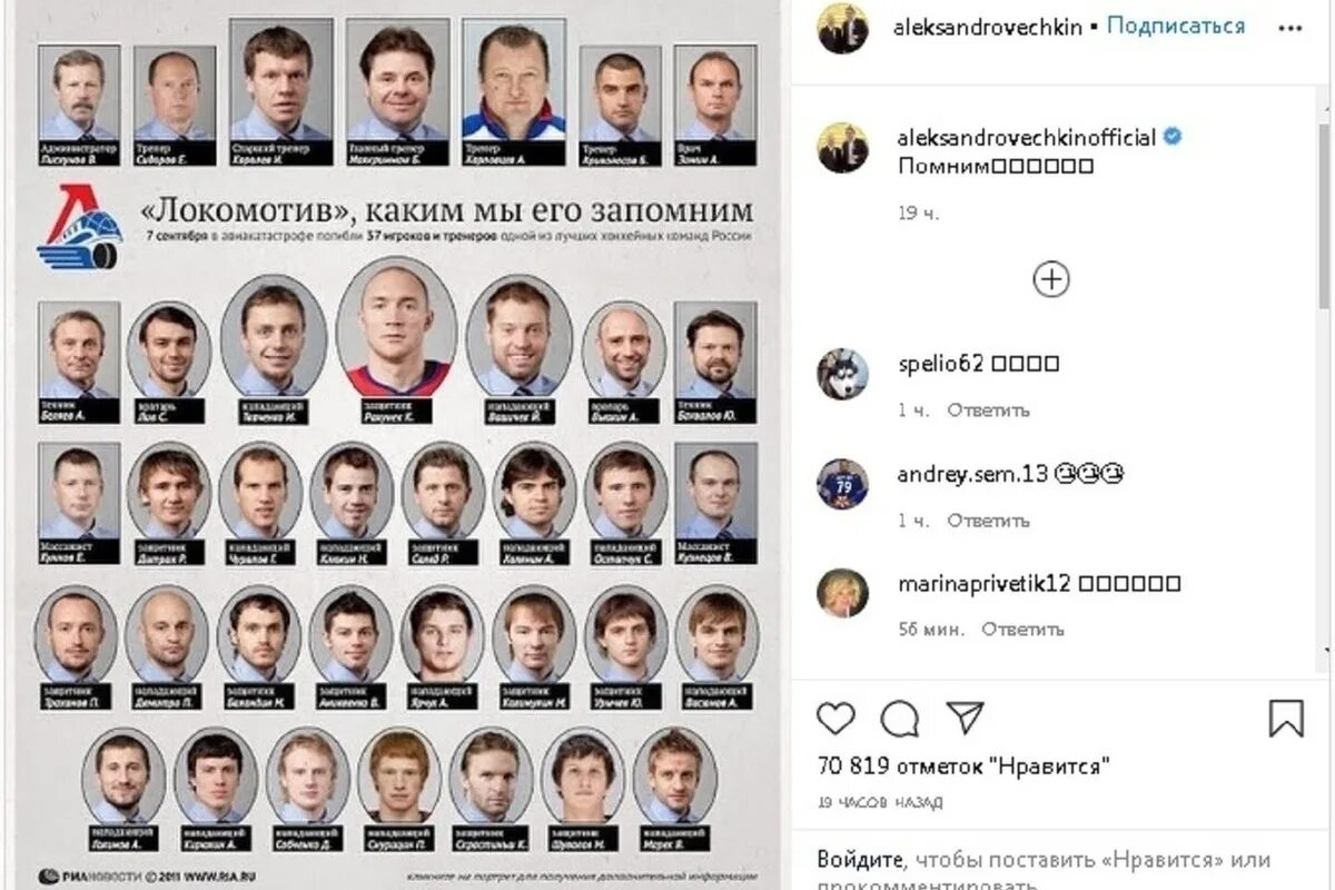 Список погибших в ярославской области