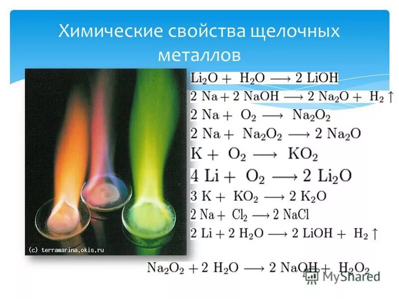 Химические свойства щелочноземельных металлов с водой