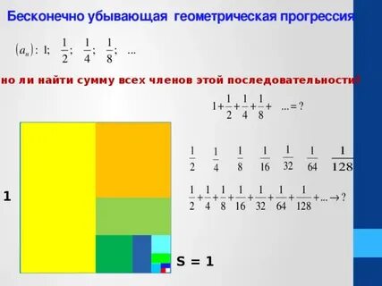 Бесконечно убывающая геометрическая прогрессия примеры