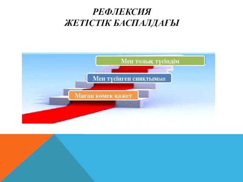 Білім шыңы. Рефлексия баспалдақ. Рефлексия әдісі. Өрлеу баспалдағы презентация. Жет3ст3к баспалда5ы.