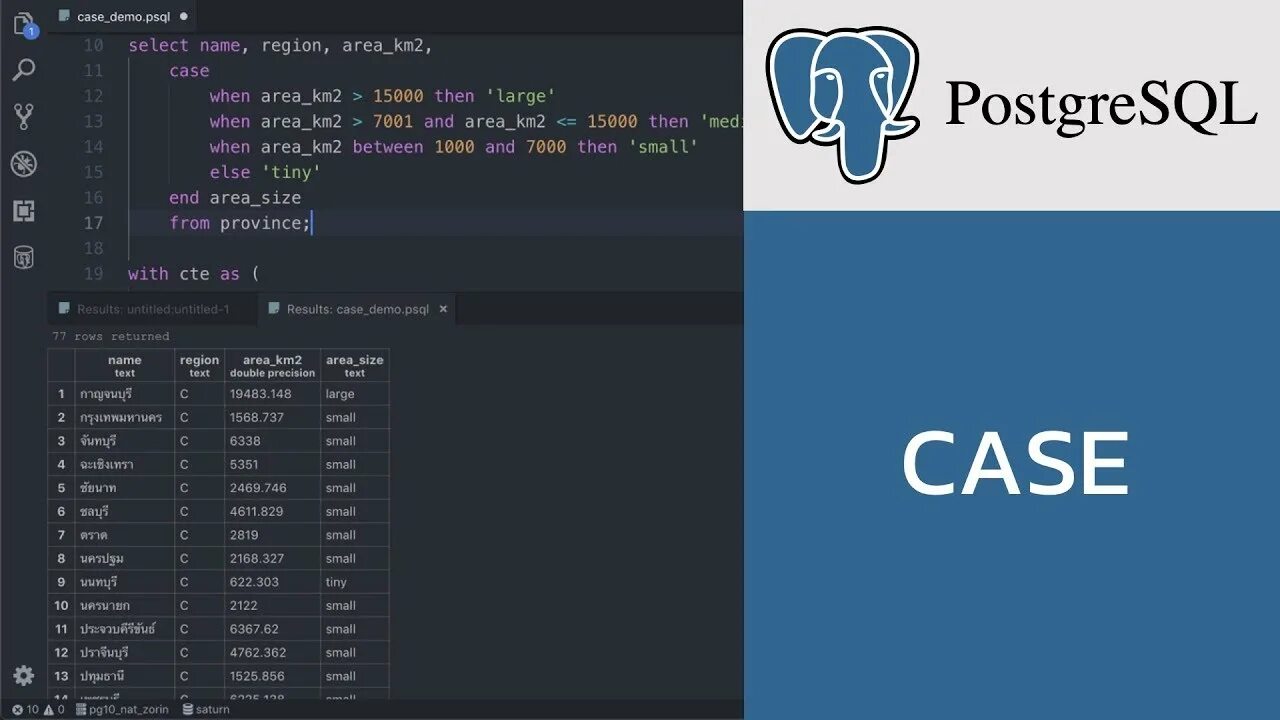 Case POSTGRESQL. POSTGRESQL фото. Min POSTGRESQL. POSTGRESQL примеры.