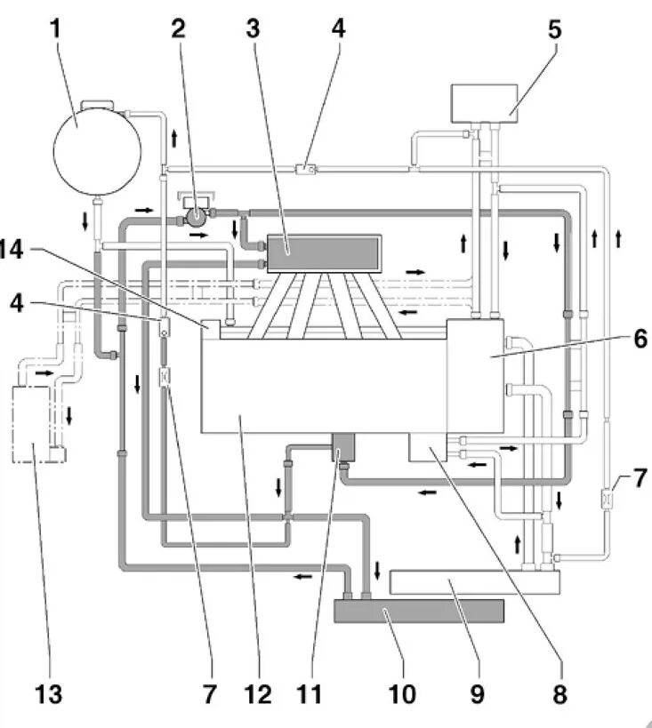 4 tsi caxa. 0 tsi схема. система охлаждения skoda superb 2. 8 gen3. 8 tsi.
