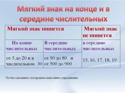 Как пишется 26 число