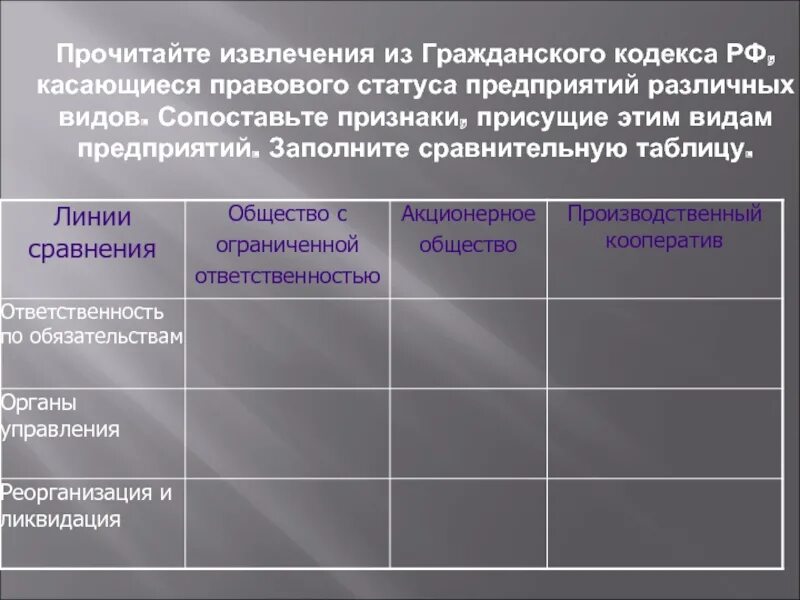 Статус предприятия виды