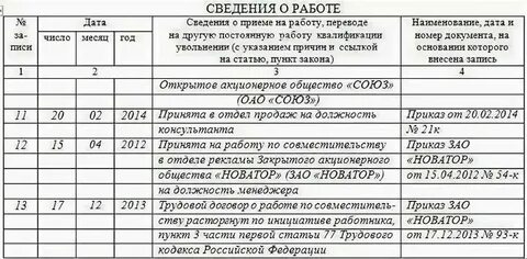 Как оформить совместителя