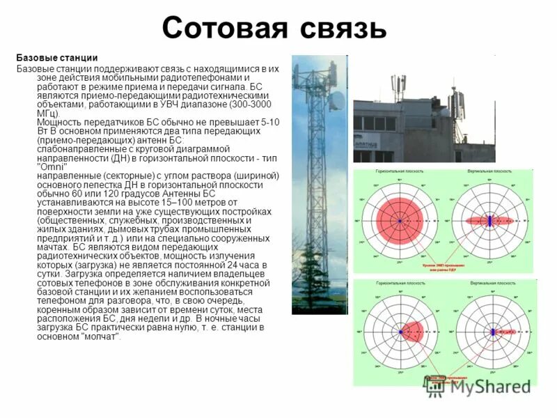 Вышки сотовой связи вред. Радиус базовой станции сотовой связи. Радиус излучения вышки сотовой связи. Радиус излучения вышки сотовой связи 5g. Антенна базовой станции сотовой связи.