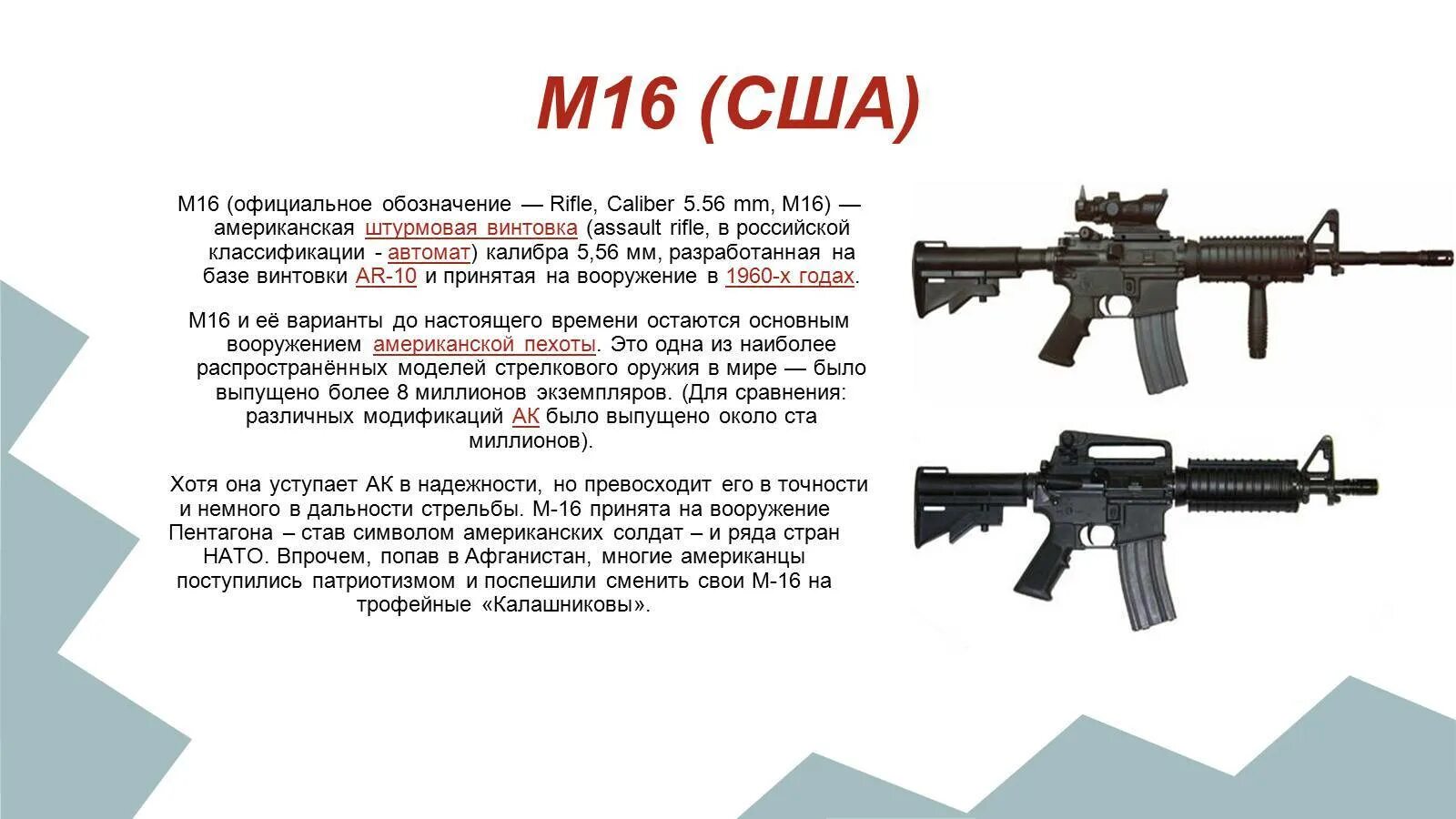 Что дает м 16. Штурмовая винтовка м16 последняя версия. М-16 автомат Калибр. Калибр штурмовой винтовки м16…. М-16 автомат ТТХ.