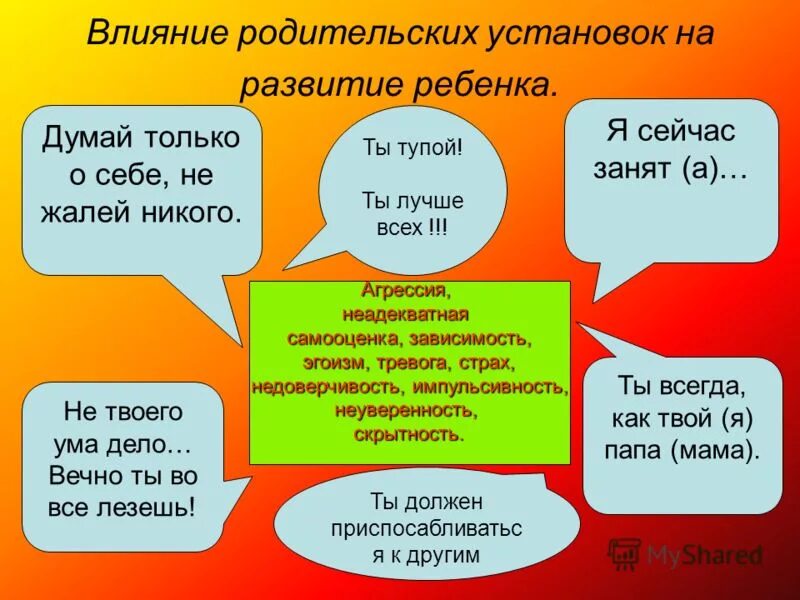 Как родители влияют на формирование личности. Влияние родительских установок на развитие детей. влияние родительских установок на формирование личности ребёнка. факторы, влияющие на формирование родительских установок.. влияние отношений родителей на формирование ребенка.